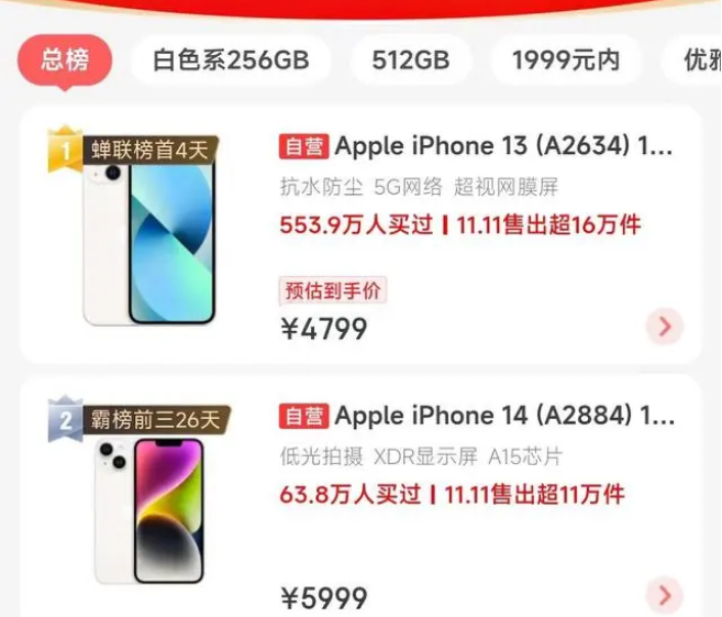 雁塔苹果14维修分享iPhone14配置不如同价位的安卓还能大卖 
