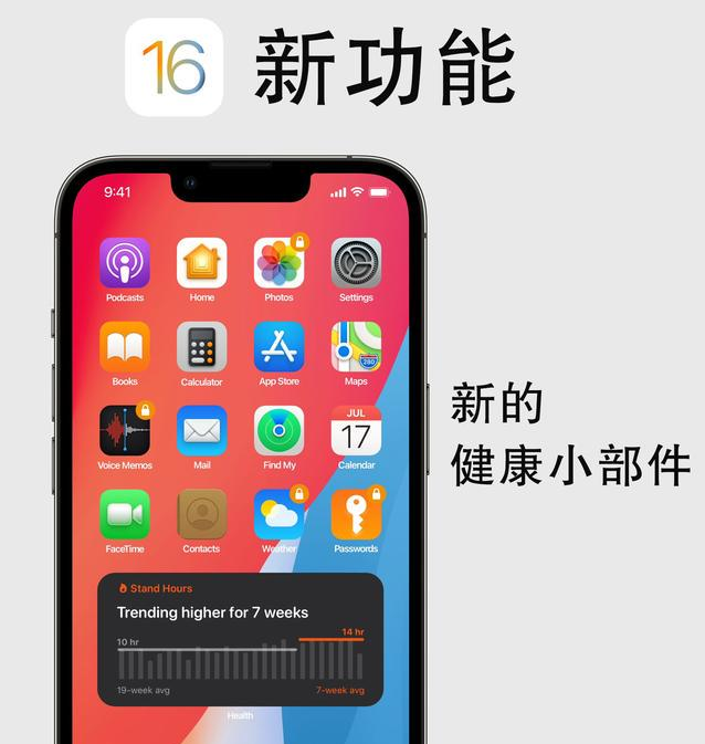 雁塔苹果手机维修分享iOS16新功能汇总 