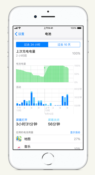 雁塔苹果手机维修分享iPhone 在夜间待机时耗电异常怎么办 