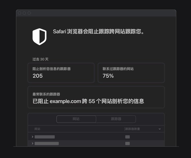 雁塔苹果手机维修分享如何在 Safari 浏览器中查看和打开隐私报告 