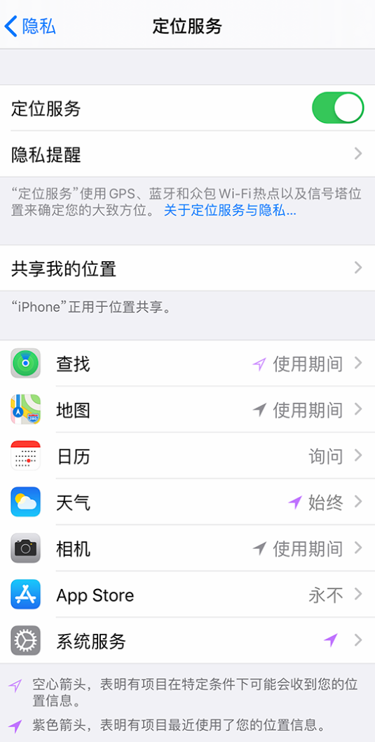 雁塔苹果手机维修分享iPhone 状态栏中时间显示为蓝色图标是什么情况 